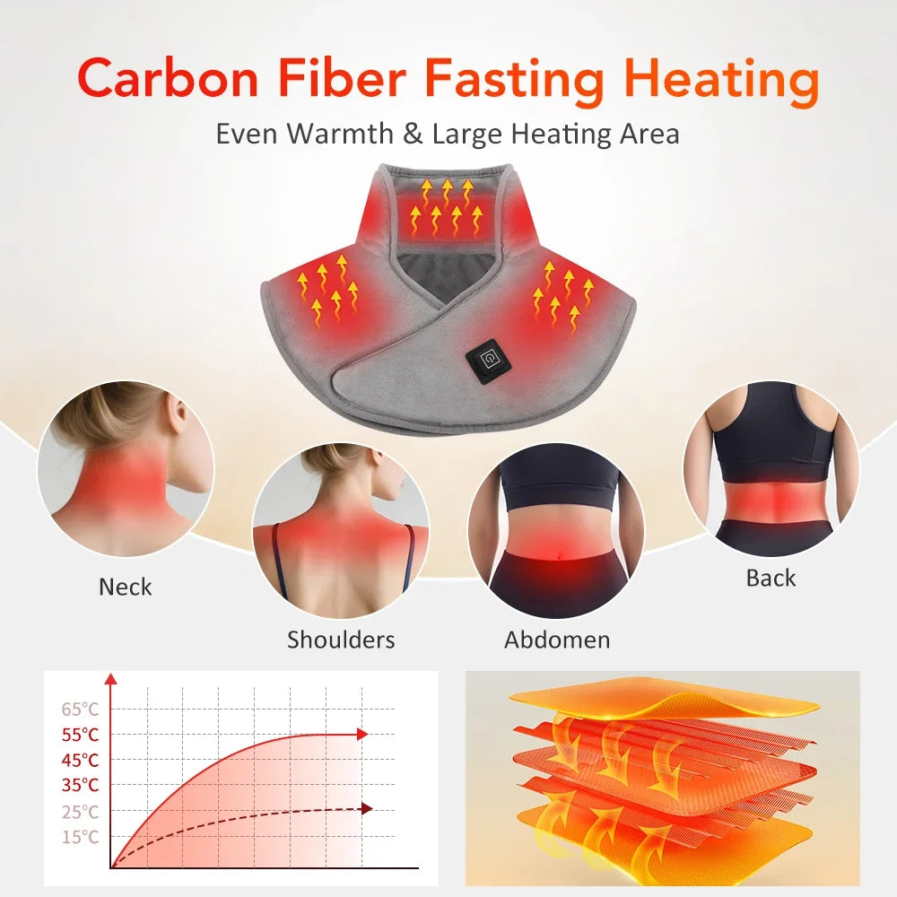 Heated Neck Wrap