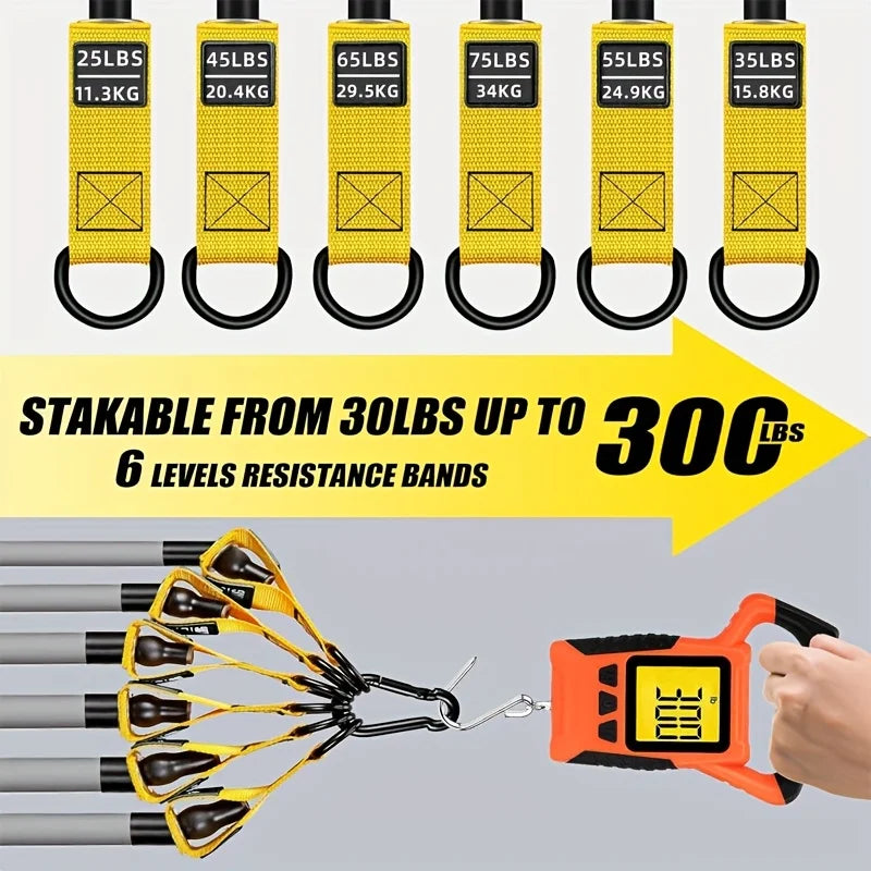 Resistance Band Anchors